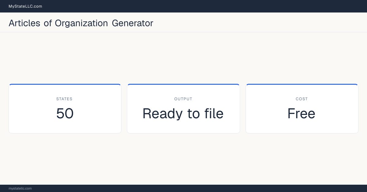 Stat card for the Articles of Organization Generator: works for all 50 states and produces a document that is ready to file, free to use.